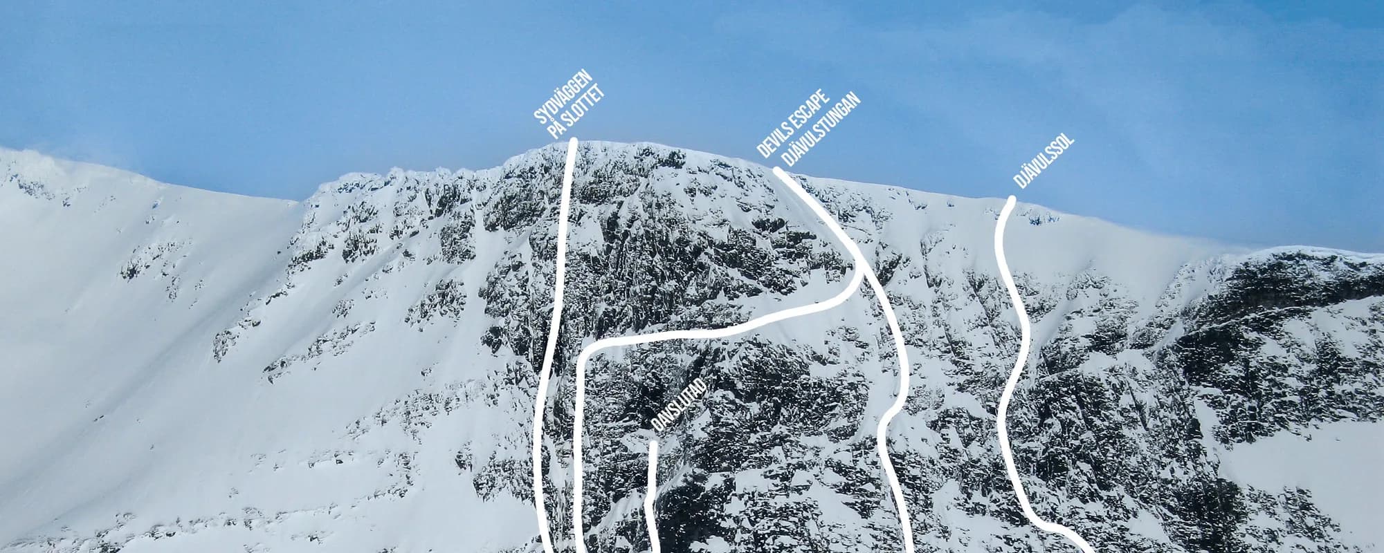 Sydväggen på Slottet