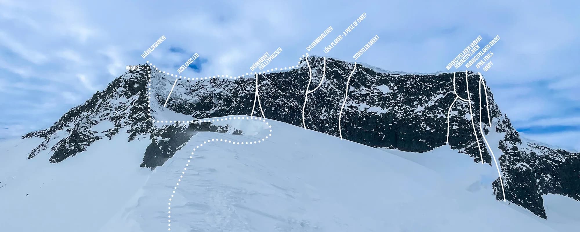 Sylhammaren och Storsylen